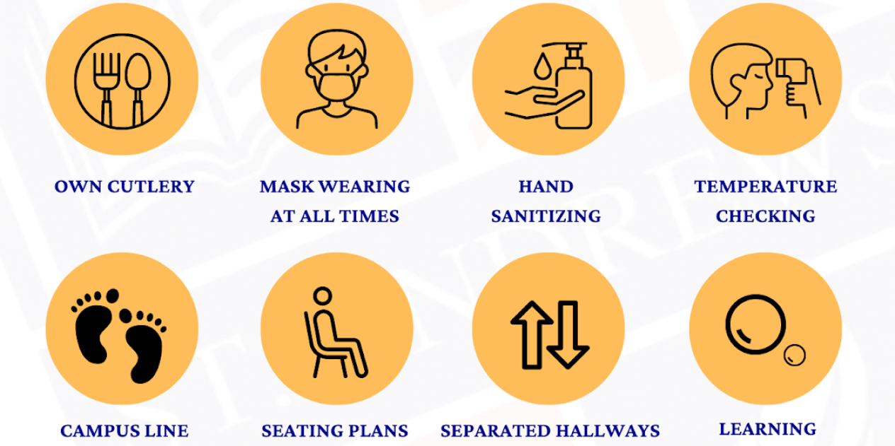 COVID-19-PREVENTATIVE-MEASURES_1