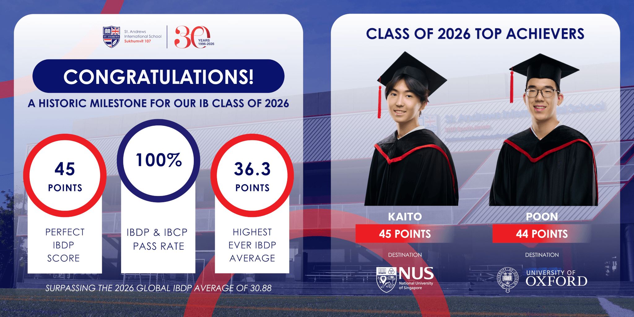 S107 2026 IB Results S107 2026 IB Results
